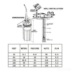 1pcs 12V 24V 220V 6L/min Lift=70m Deep Well Submersible Pump For Solar Energy Panels Small Mini Electric Water Transfer Pumps
