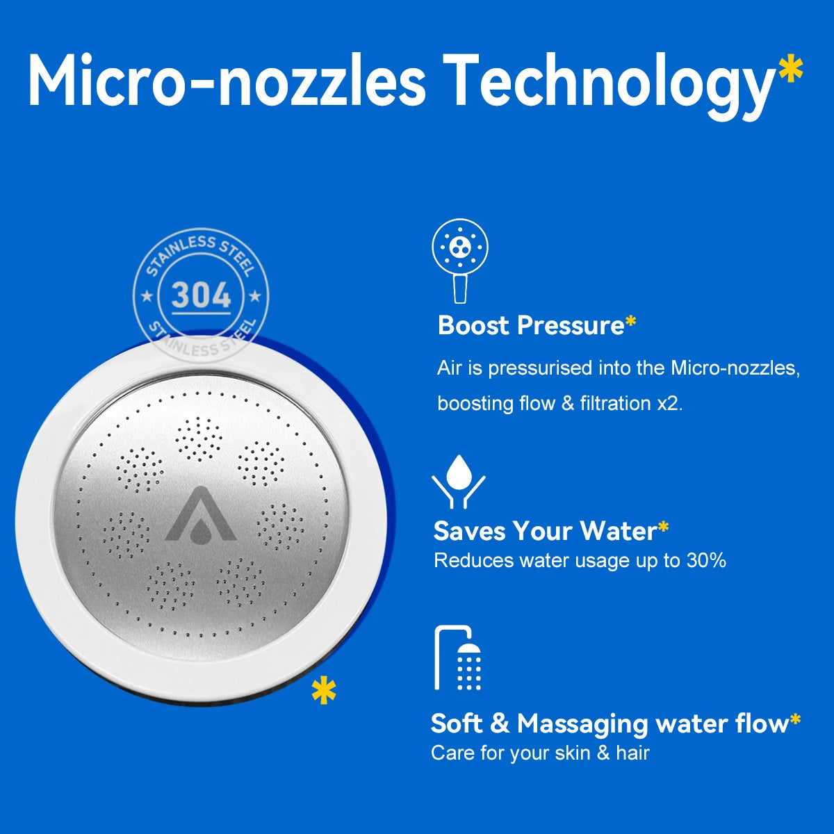 ALTHY Vitamin C Handheld Shower Head Filter,High Pressure SPA Softener Water,Whiten&Moisturizing Dry Itchy Skin,Reduce Hair Loss