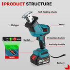 ONEVAN Brushless Cordless Electric Reciprocating Saw Electric Saw Variable Speed Metal Wood Cutter For Makita 18V Battery Pin