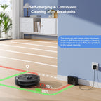 Lubluelu L20 5500Pa Robot Vacuum and Mop, 3 in 1 Robotic Vacuum Cleaner,  Smart Mapping, 30 No-go Zones, for Carpet Pet Hair