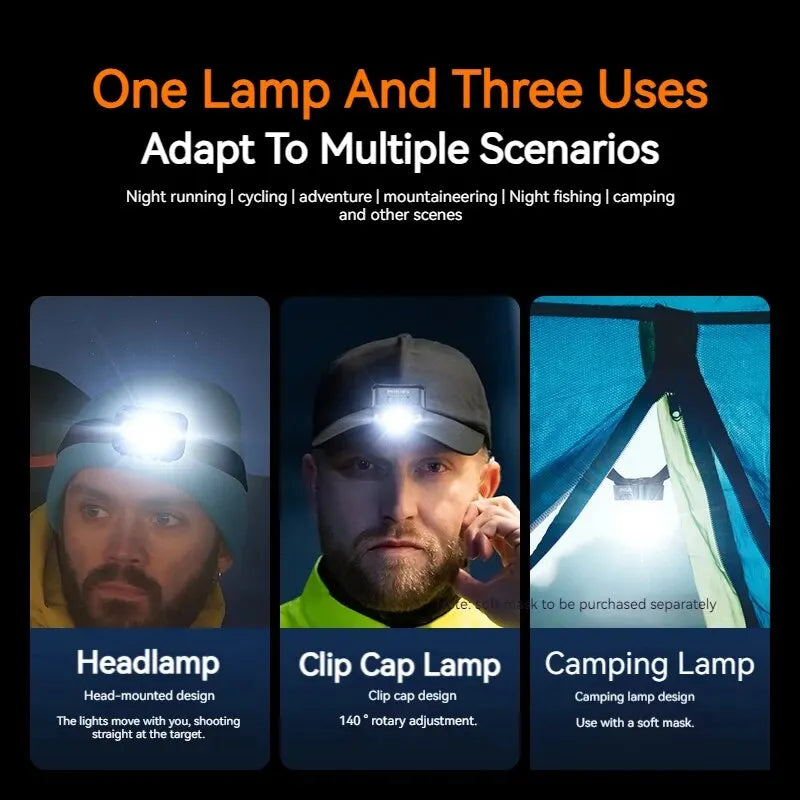 PHILIPS LED Headlamp – Rechargeable, 10 Modes, Motion Sensor