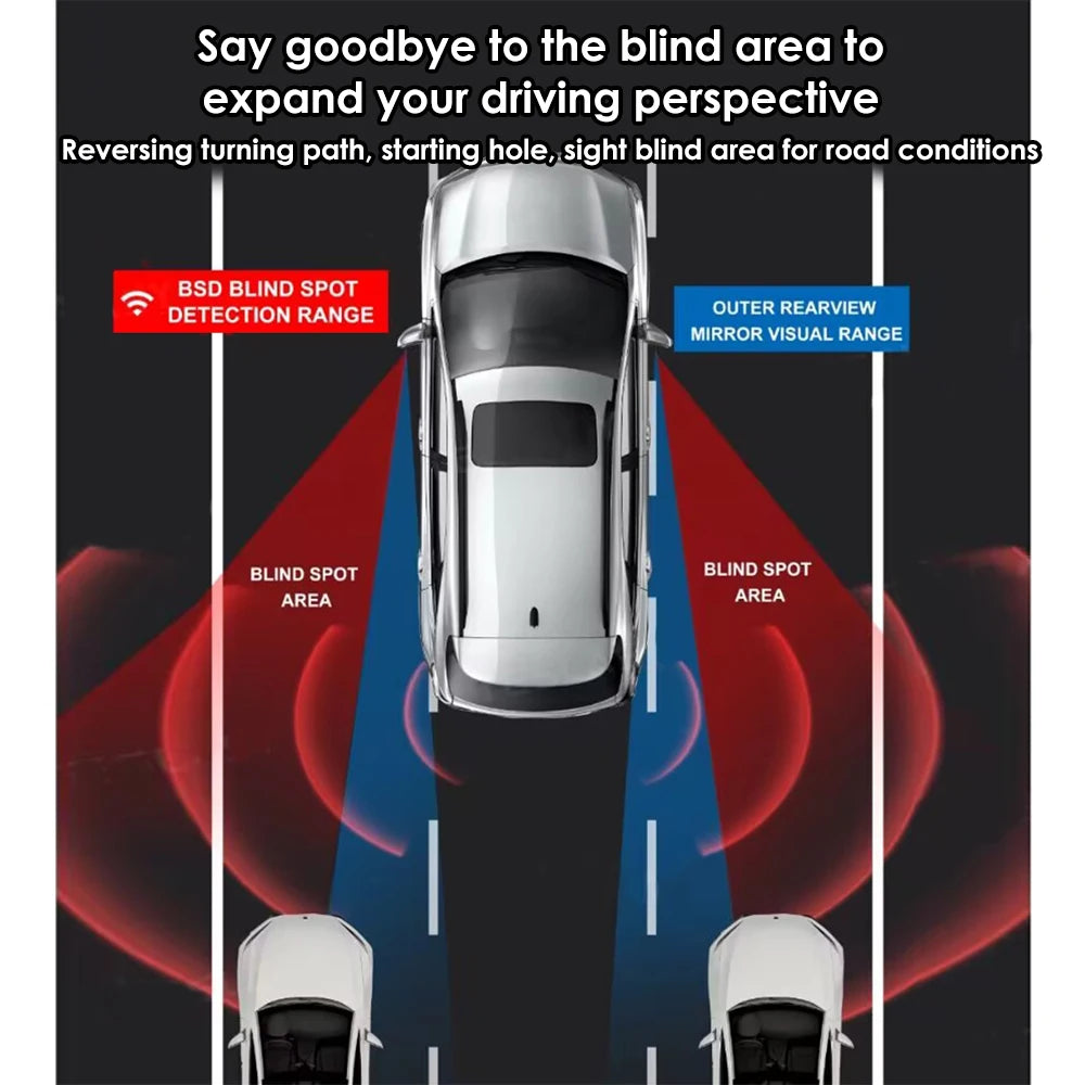 2025 Newest Model Y Blind Spot Monitoring System for Tesla LED BSD Warning Light Lane Change Overtaking Alert Door Open Reminder