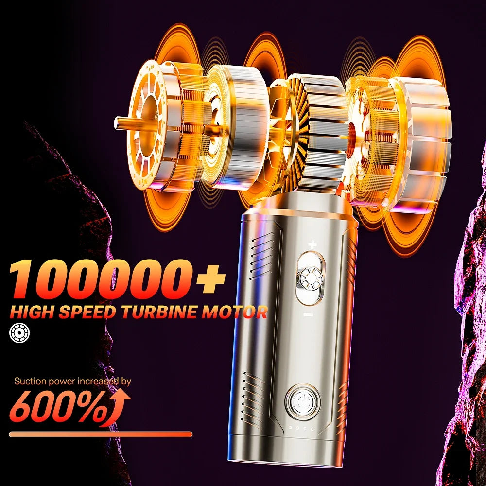 SZUK Mini Air Blower Powerful Turbo Jet Fan Brushless Motor Handheld  Dust Fan Portable Turbofan air blower Car Vacuum Cleaner