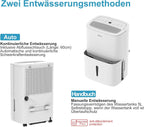 SHINCO 30L Electric Dehumidifier for 105 m³ (35 m²), WiFi, Energy Savi