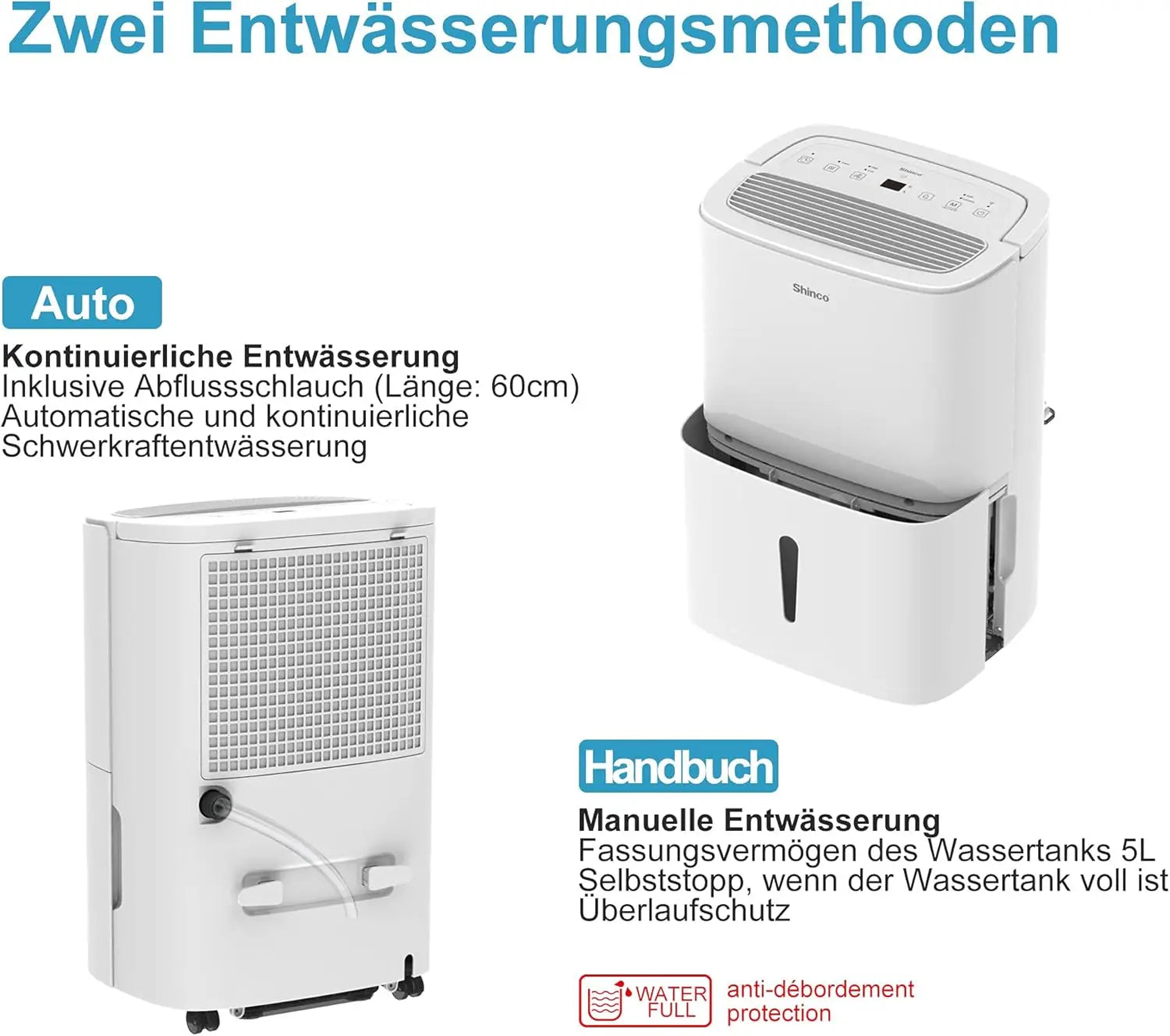 SHINCO 30L Electric Dehumidifier for 105 m³ (35 m²), WiFi, Energy Savi
