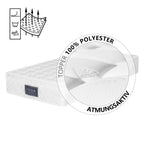 Spring Core Mattresses 90x200×25cm ,7-Zone Cold Foam Mattress,100%Oeko-Tex Certified, Quilted Microfiber Cover Topping,H3
