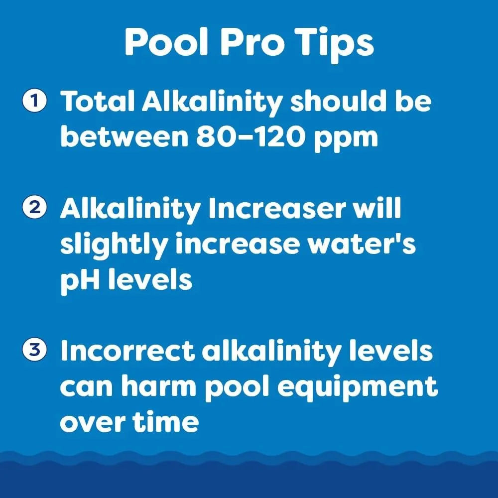 Alkalinity Increaser for Swimming Pools - Raises Alkalinity and Balances pH Levels   100% Sodium Bicarbonate  25 Pounds