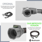 Climate Line Tubing for Airsense 11 and Aircurve 11 Air Heated Tube Compatible with Resmed, Replacement Tube Supplied by Medihe