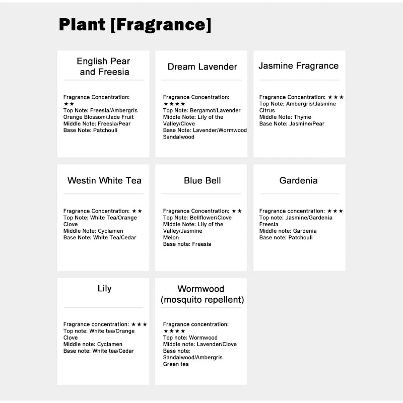 500ml Hilton & Ritz Carlton Hotel Fragrance Oil for Diffusers