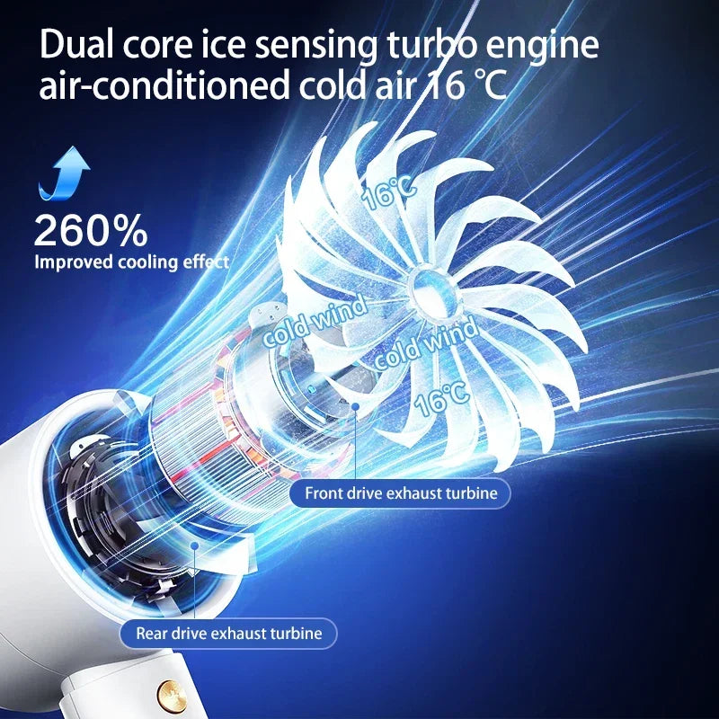 2 Pack 100-Speed Handheld Fan - USB Rechargeable Turbo Cooling with LED Display, Portable Mini Fan for Indoor/Outdoor & Office