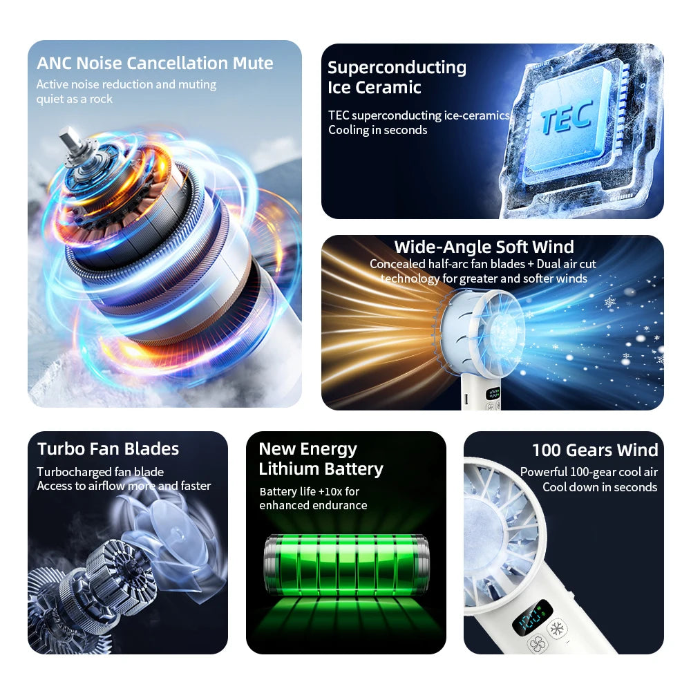 Large capacity handheld fan 5200 mAh High speed refrigeration handheld