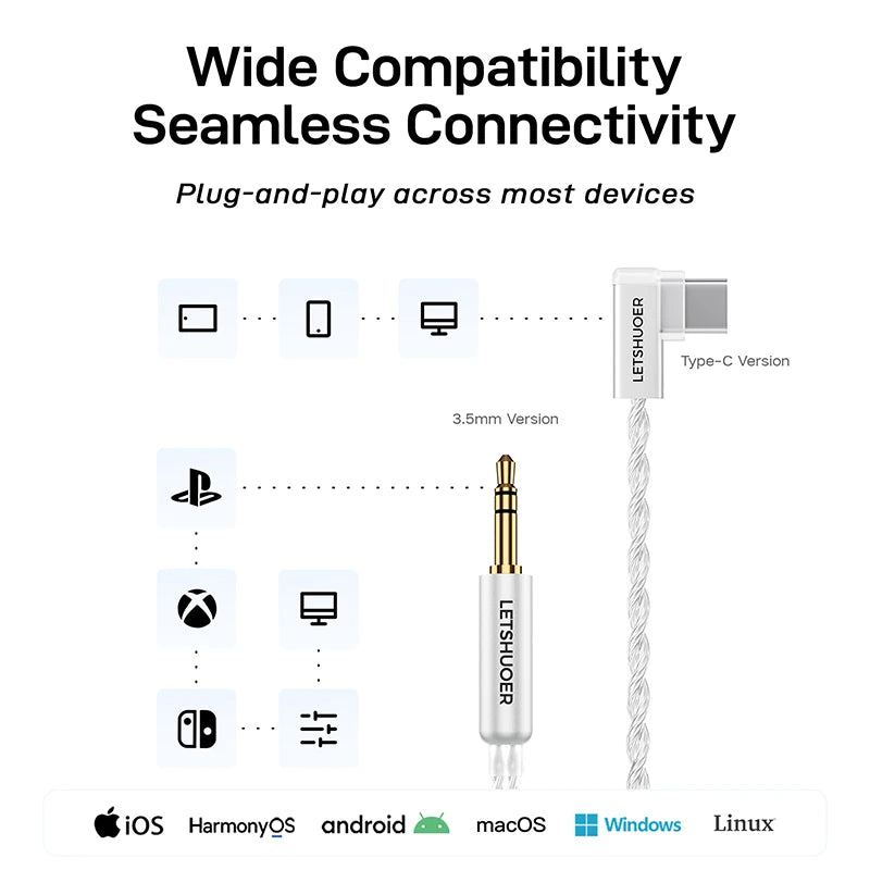 LETSHUOER D02 Type-C In-Ear Monitor 11mm Dynamic Driver Earphones Replaceable Cables Gaming Earbuds