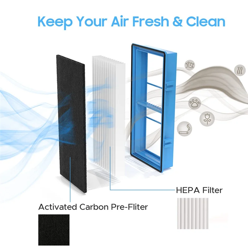 A74G-Filter Replacement for Holmes AER1 HAPF30 Air Puri-Fiers, 4 True HEPA Filters + 8 Carbon Booster Filters