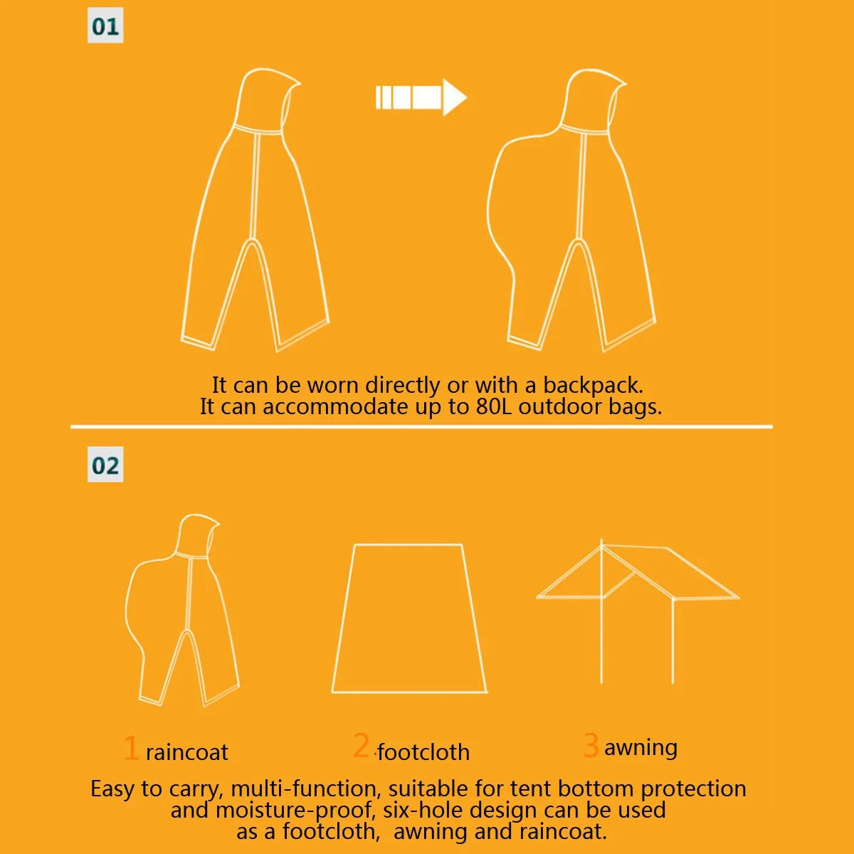 3-in-1 Multifunction Travel Waterproof Poncho Outdoors Rain Coat Shelter Camping Mat Backpack Cover Women Men Raincoat