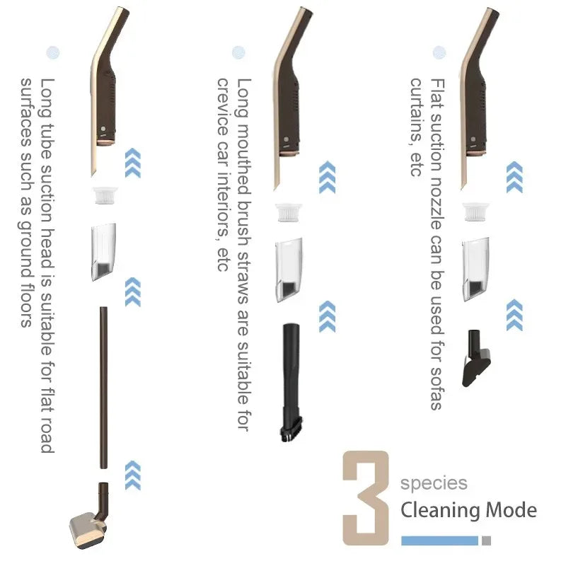 Handheld Vacuum Cleaner 20000Pa Strong Suction Lightweight Deep Cleaning for Home Pet Hair Car Floor Low Noise Sweeping Tool
