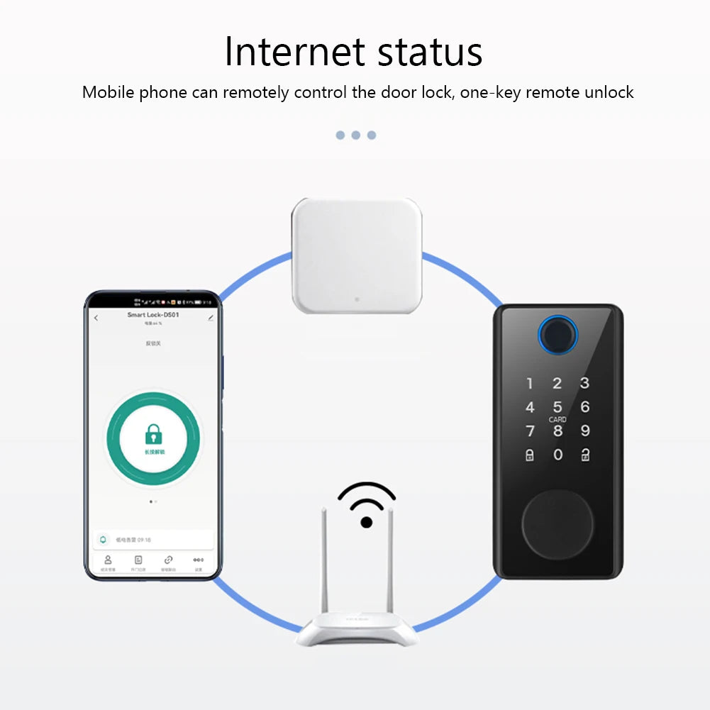 Tuya Smart Deadbolt Lock - Keyless Fingerprint Keypad Bluetooth for Front Door, Home/Apartment | AlluCanFind