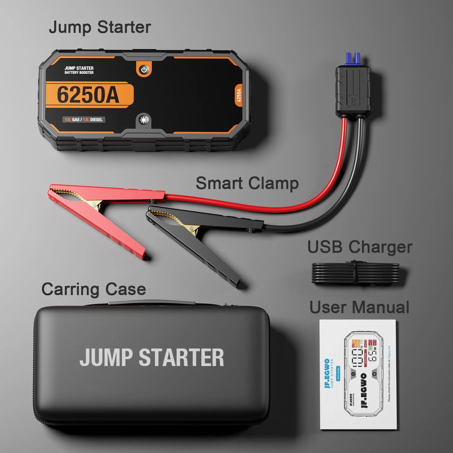 6250A Pro Jump Starter - 12V 26000mAh Portable Car Booster