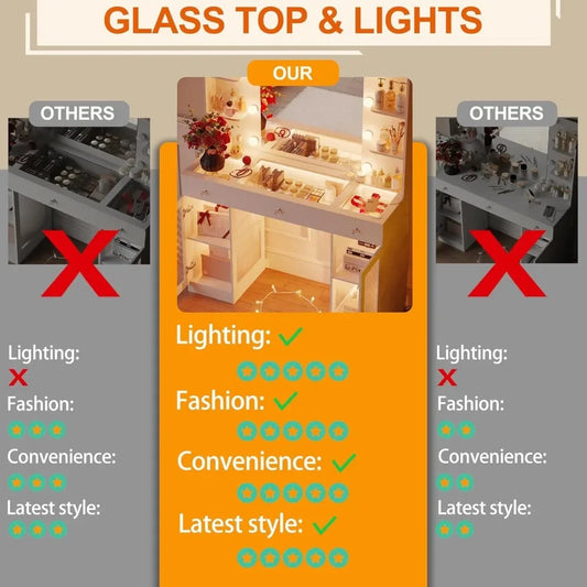 Makeup Vanity with Glass Top, White Vanity Desk with Mirror and Lights, Big Vanity with Drawers & Cabinets for Bedroom