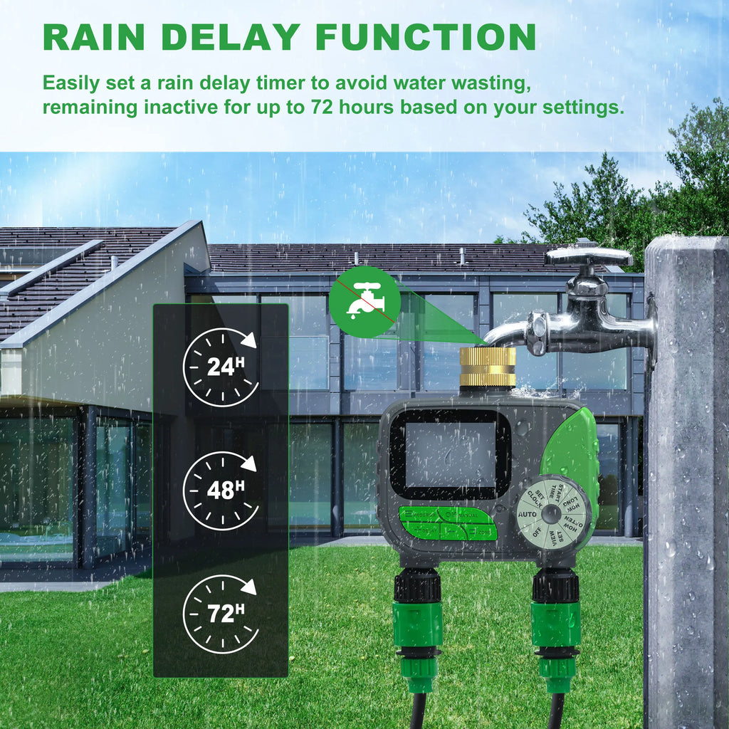 GIRIER Water Timer Programmable Sprinkler Timer with 2 Outlets Brass Inlet Automatic Irrigation Controller for Garden/Yard/Lawn