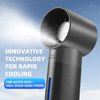 Xiaomi Summer Portable Humidifier Fan 5 wind Speeds USB Rechargeable H