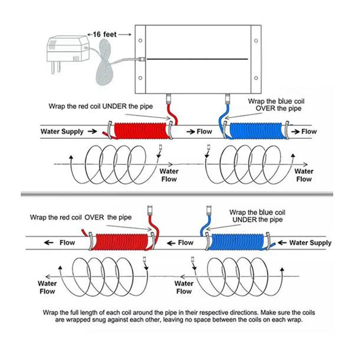HOT SALE Electronic Water Descaler System Reduces Limescale Rust and Minerals No Chemicals Easy Installation EU Plug A39F