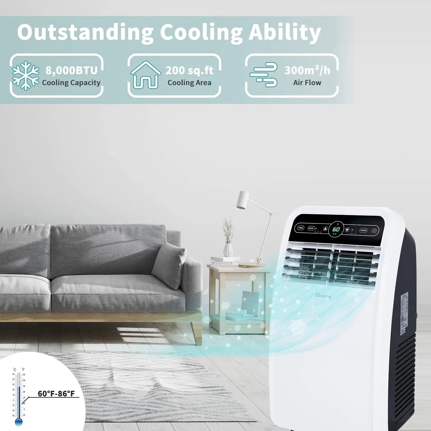 Shinco 8,000 BTU Portable Air Conditioner, AC Unit with Built-in Cool, Dehumidifier & Fan Modes for Room up to 200 sq.ft