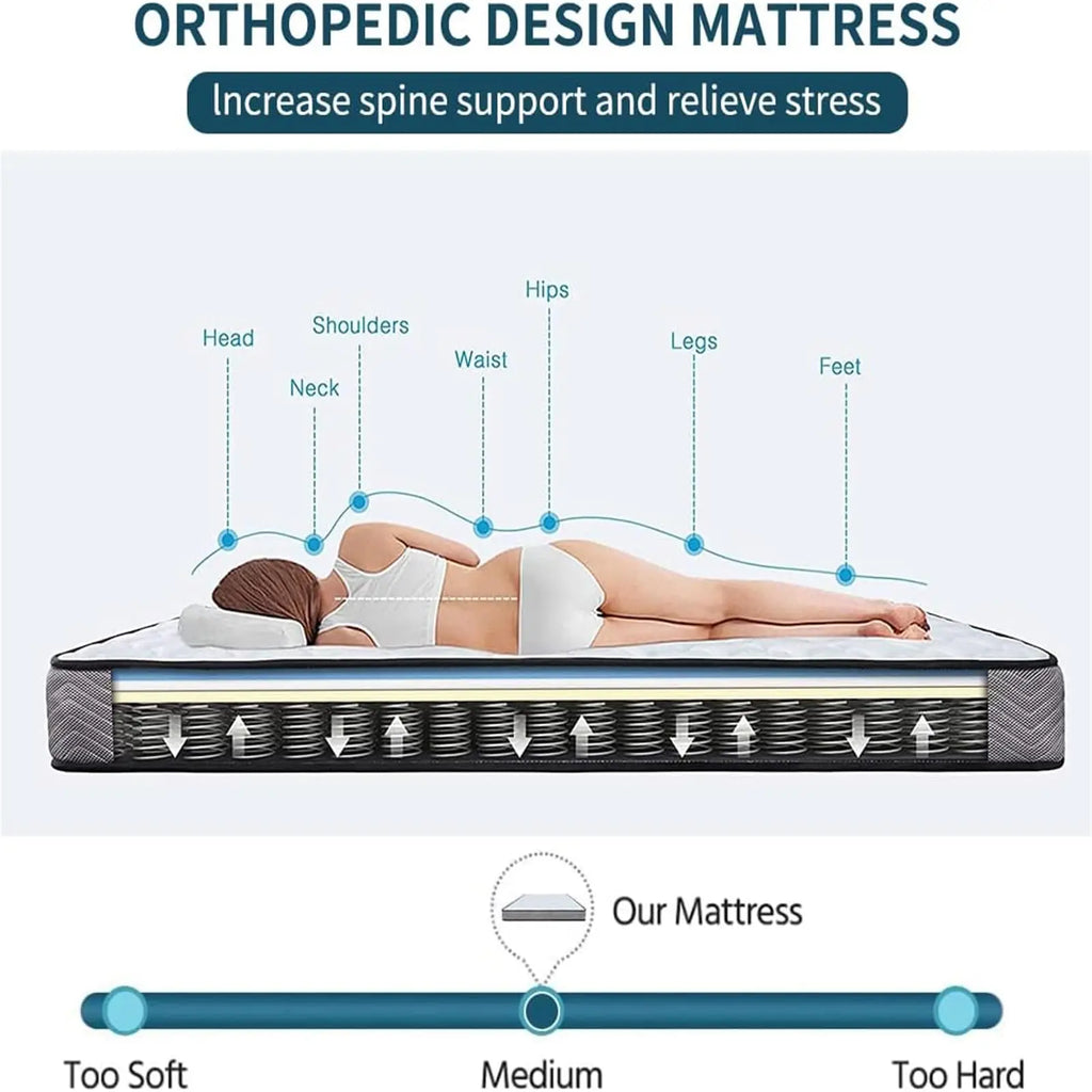 Good Nite 4FT6 Double Mattress - Cloud Memory Foam with Responsive Springs, Medium Firm Feel & Airflow Cover for Couples