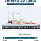 Good Nite 4FT6 Double Mattress - Cloud Memory Foam with Responsive Springs, Medium Firm Feel & Airflow Cover for Couples