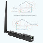 SLZB-06/M/P7/P10/MR1 Zigbee3.0 Gateway Coordinator with PoE Ethernet/USB/WiFi Bridge Compatible Zigbee2MQTT Home Assistant ZHA