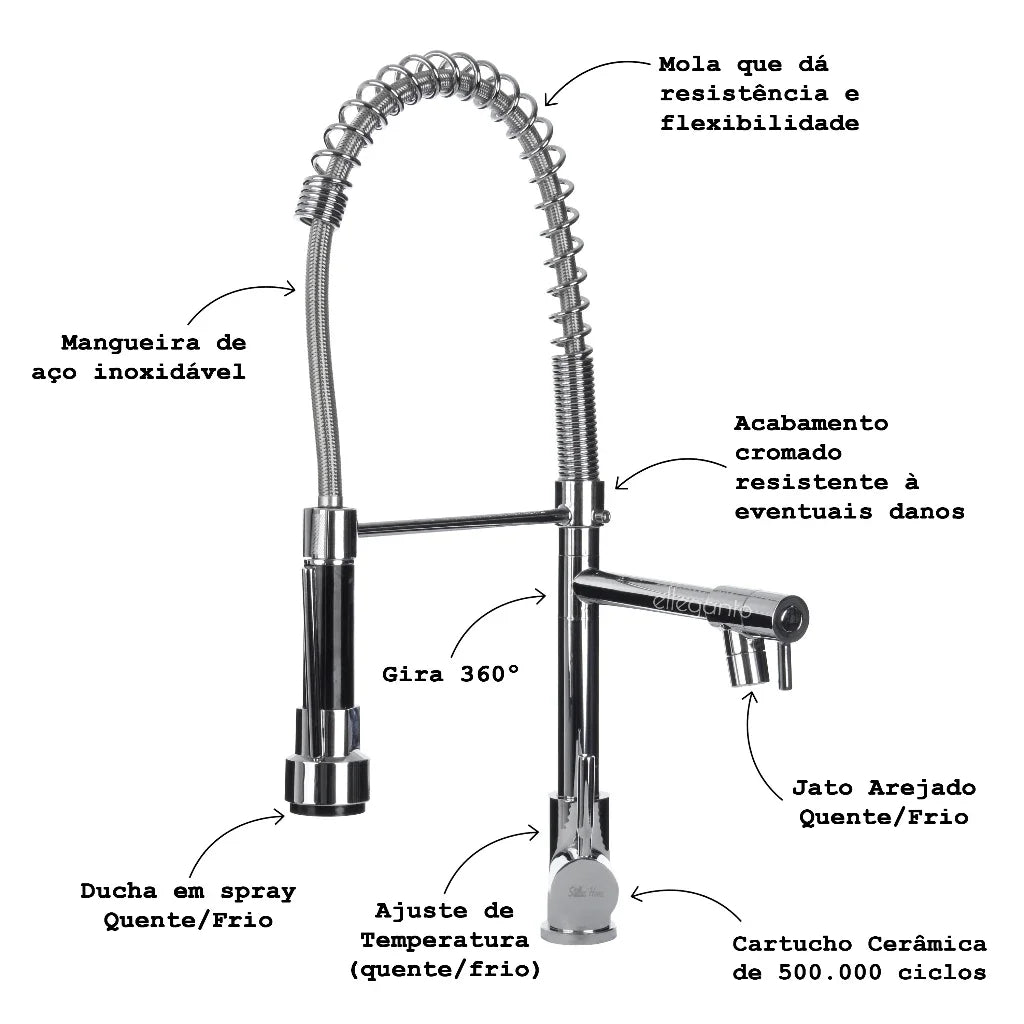 KIT CUBA DOUBLE GOURMET STAINLESS STEEL WITH ACCESSORIES 78X43CM + GOURMET TAP ELEGANT AND FUNCTIONAL MONOCOMMAND