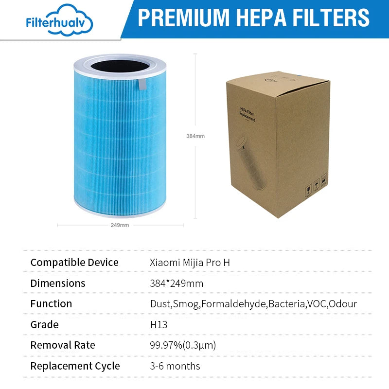 Air Filter For Xiaomi Air Purifier Pro H For Mijia Air Purifier Filter PM 2.5 With Activated Carbon Filter