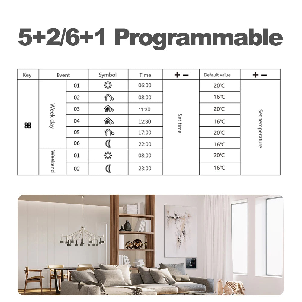Smart Tuya WiFi Thermostat Voice Control 3A Digital Programmable LCD Display Underfloor Heating Temperature Controller for Water