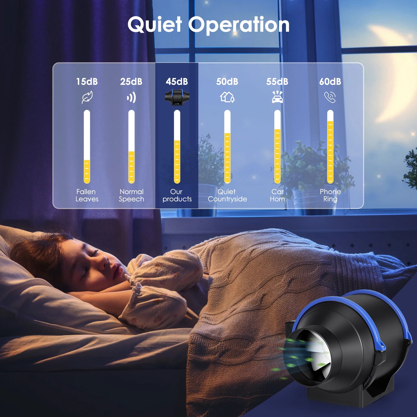 100/150 mm Pipe Exhaust Fan 4 Speed Inline Duct Fan Extractor Low Noise Air Ventilator Bathroom Toilet Wall Fan Duct Fan 220V EU