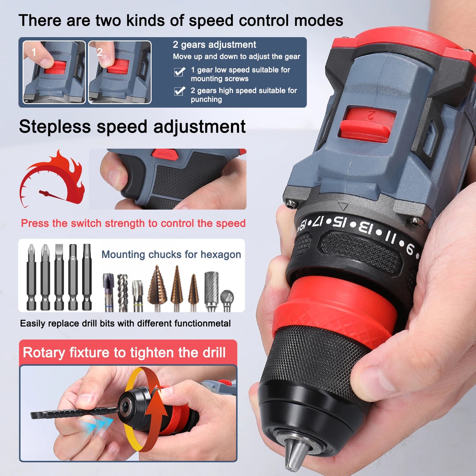 21V 2in1 Lithium Drill Electric Screwdriver Multi-function Power Tool 55Nm Torque Brushless Motor Practical Screw Driver Repair
