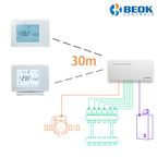 Beok Wireless Zone Thermostat Controller for Gas Boiler Water Floor Heating System 8 Sub-chamber and Actuators BOT306 Series