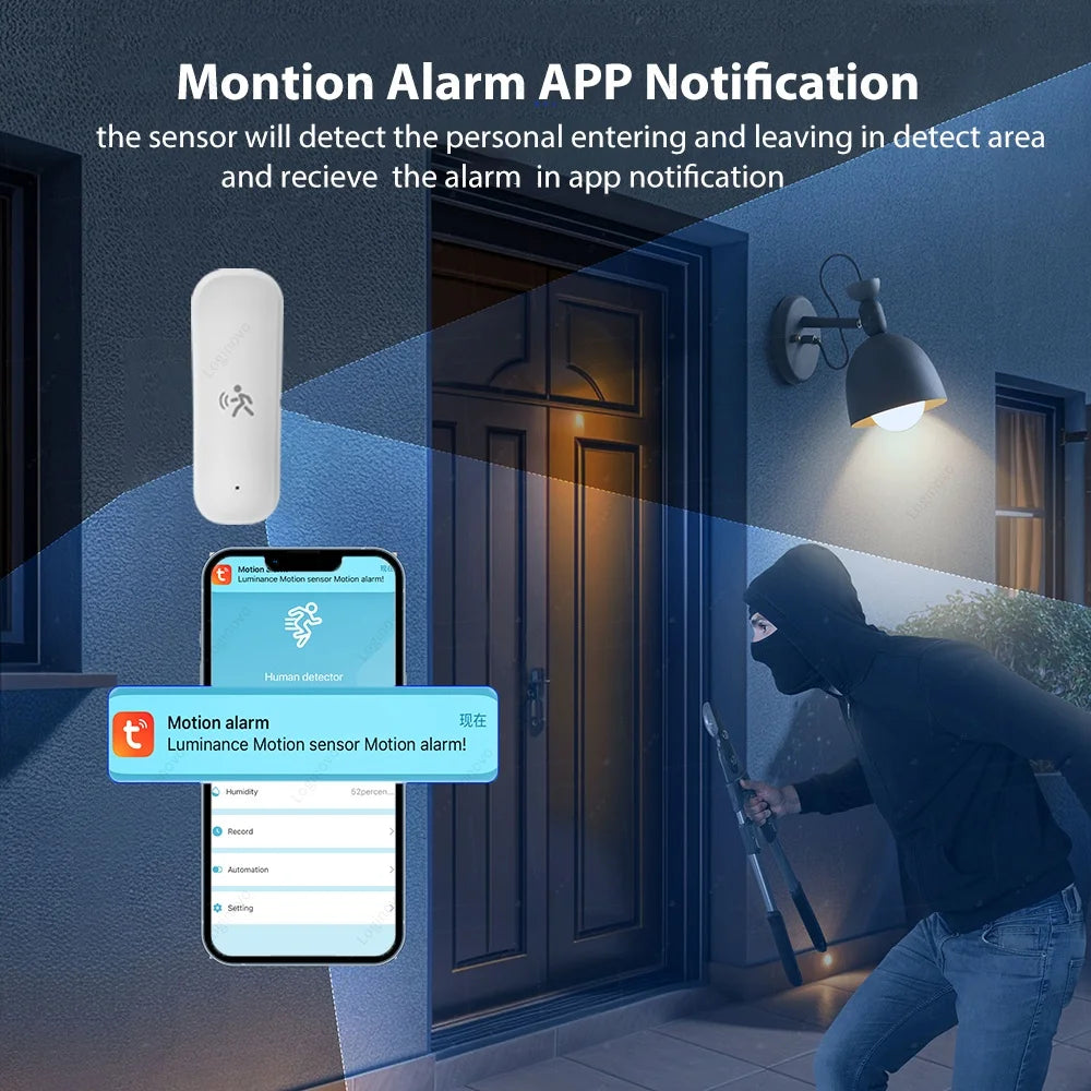 Tuya Zigbee 3.0 PIR Human Motion Sensor Luminance Detector With Temperture Humidiity Detection Smart Life Security Alarm Sensor