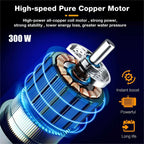 300W 30Bar Cordless High Pressure Car Washer Spray Water Gun 12000mAh