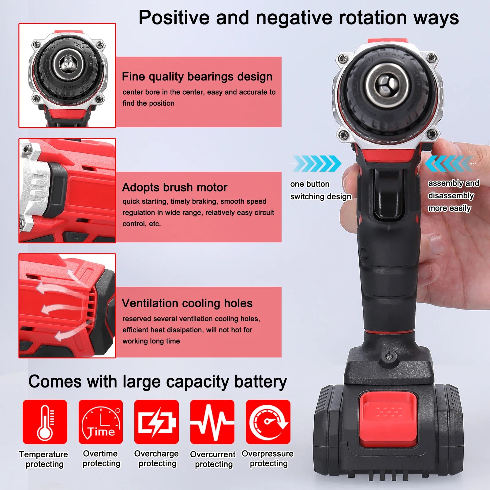 3-in-1 Multipurpose Electric Drill Cordless Impact Drill Speed Adjustable Electric Screwdriver Applicable to 21V Lithium Battery