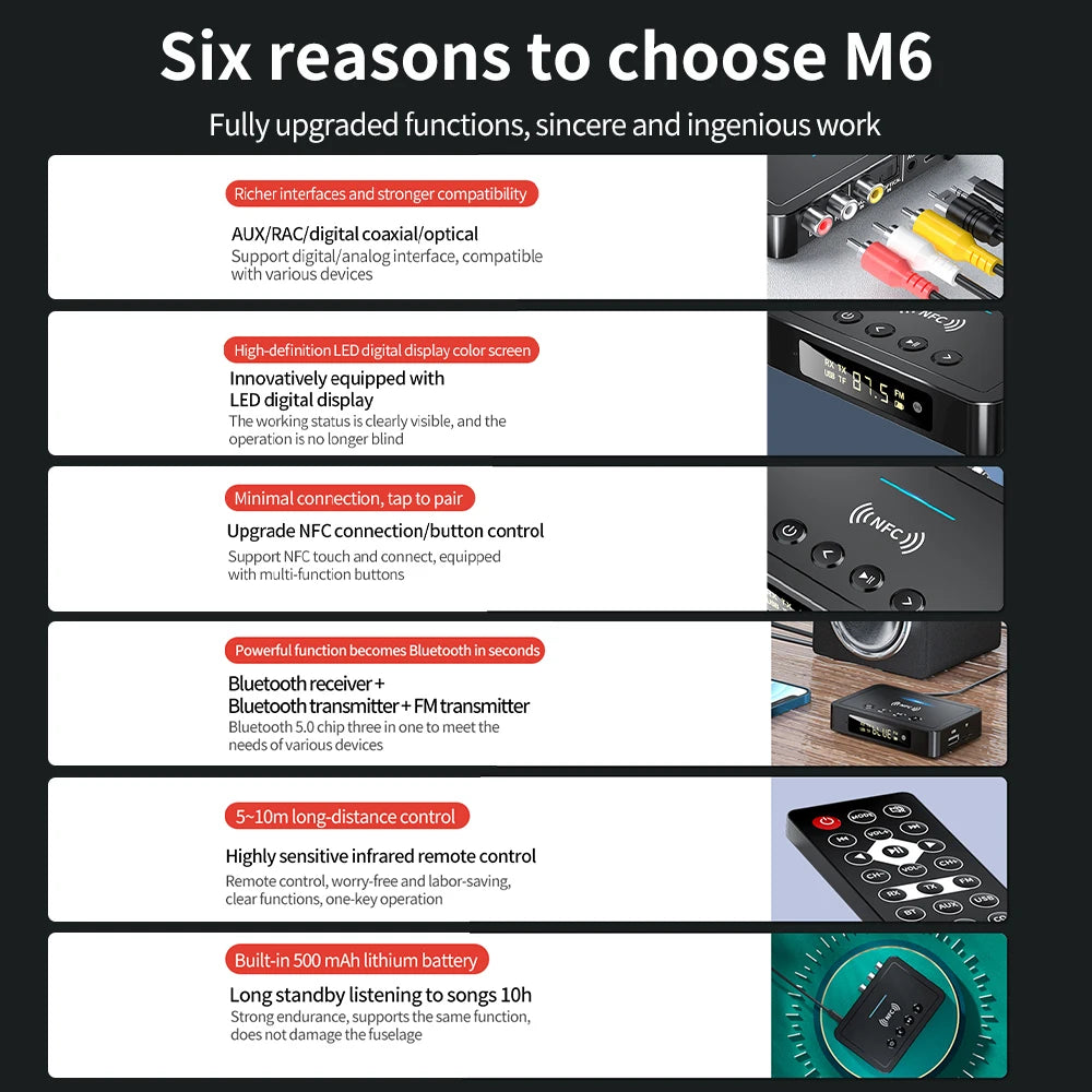 Remote Controller Bluetooth Receiver Transmitter Universal Bluetooth 5.4 Digital Adapter M6 3.5mm AUX/RCA/USB U Disk/TF Input