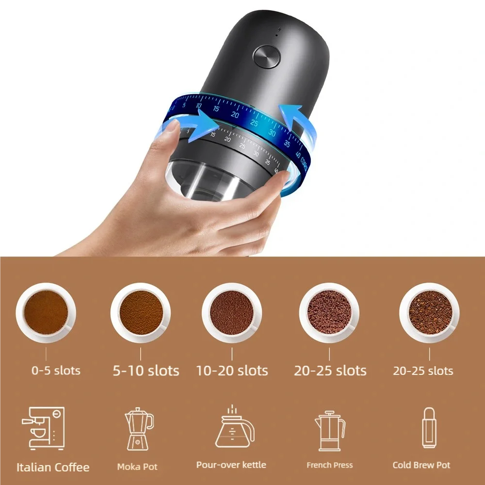 TINSOL 1800mAh Electric Coffee Bean Grinder 40 Speed External Adjustable Home Rechargeable Grinder Convenient Home Coffee Maker