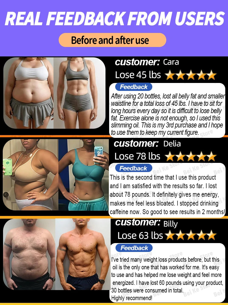 Support for metabolism/fat burning