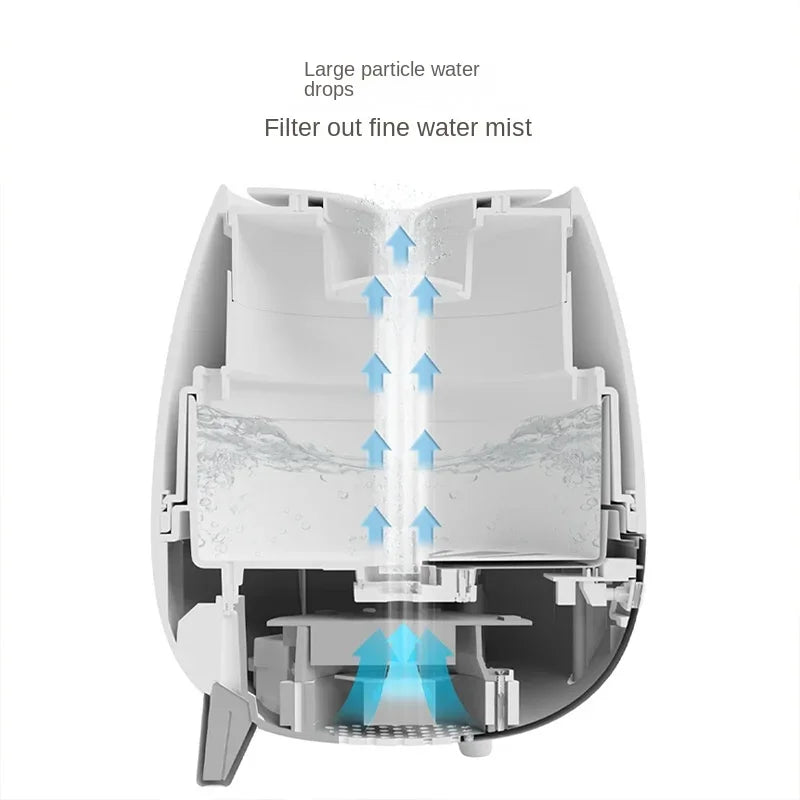 Ultrasonic 2 in 1 Fabric Aromatherapy Diffuser & Humidifier, 300ml Det