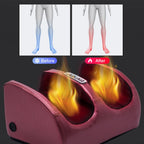 Electric Shiatsu Foot Massager - Heating, Kneading & Pain Relief Foot Spa | AlluCanFind