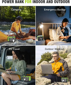 Portable Power Station: 600W/300W/200W Solar Generator for Camping & Home