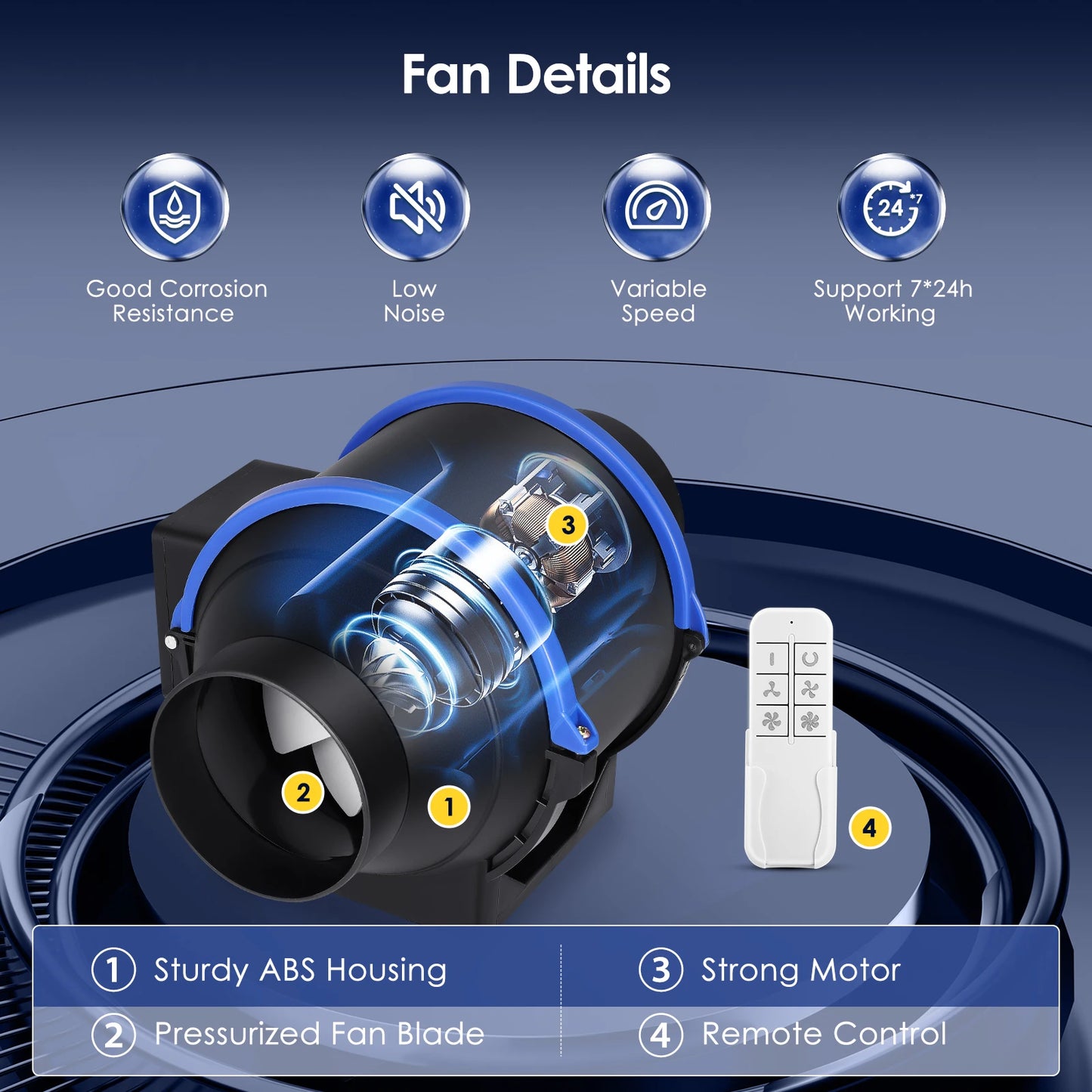 100/150 mm Pipe Exhaust Fan 4 Speed Inline Duct Fan Extractor Low Noise Air Ventilator Bathroom Toilet Wall Fan Duct Fan 220V EU