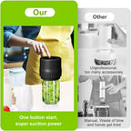 Electric Jar Vacuum Sealer Kit for Food Storage 1200mAh Vacuum Sealing Machine for Wide Mouth and Regular Mouth Jars