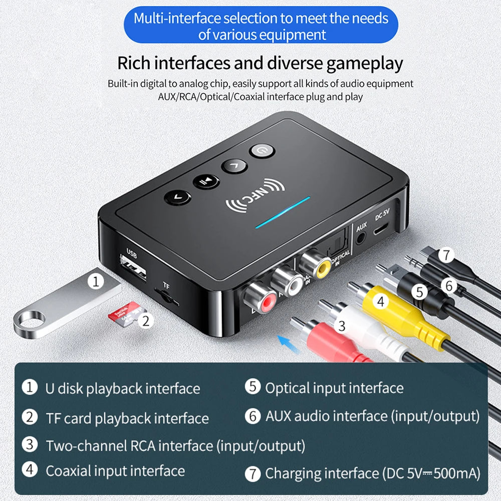 3.5mm AUX/RCA/USB U Disk/TF Input Remote Controller Bluetooth 5.4 M6 Digital Adapter Bluetooth Receiver Transmitter