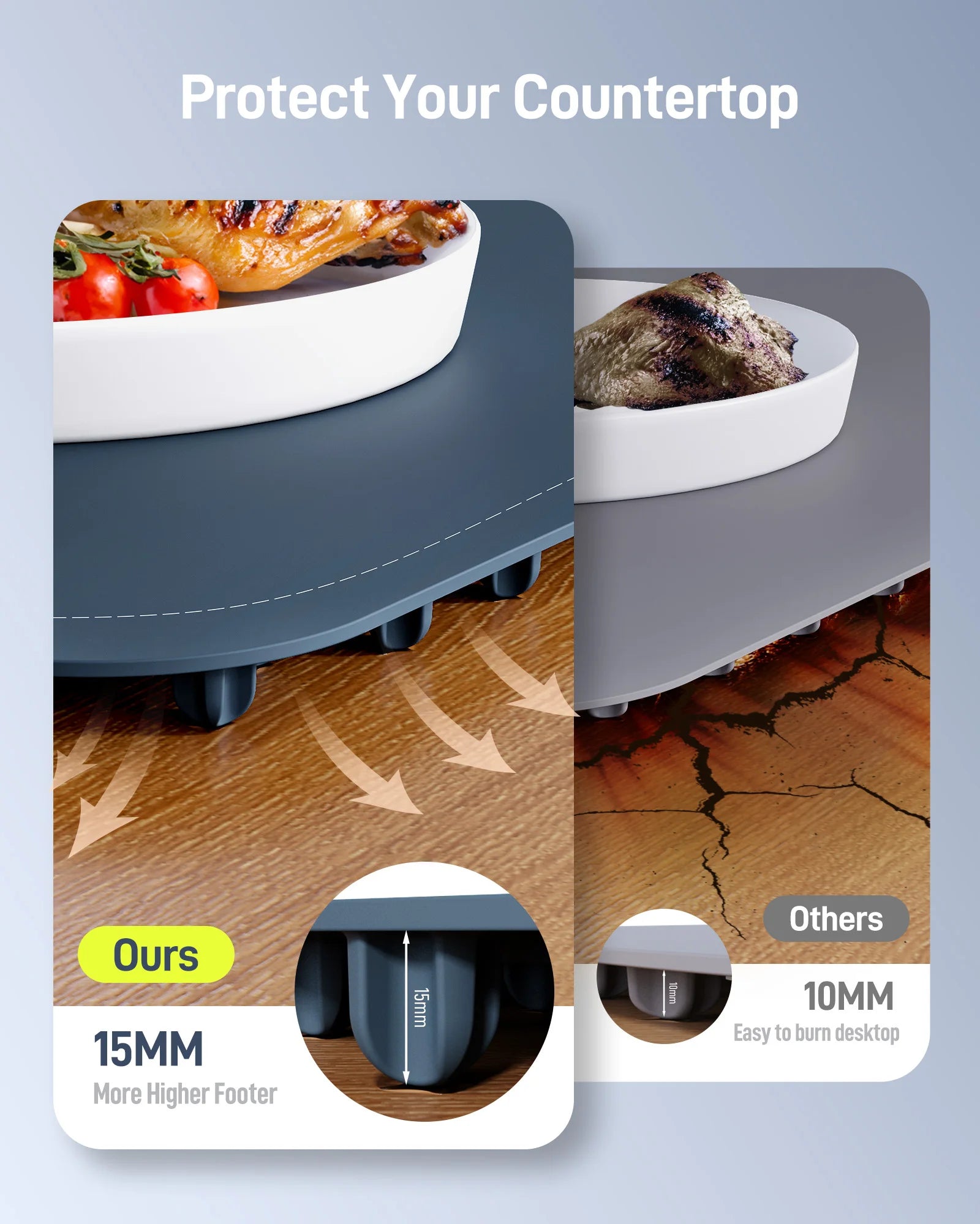 Electric Food Warming Tray Foldable Mat 8 TEMP Setting, Full-surface Heat in 5s Easy to Clean Nano-Material for Parties Family