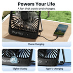 Warmco D4 Portable Desk Fan Rechargeable 20000mAh Camping Fan with Lig