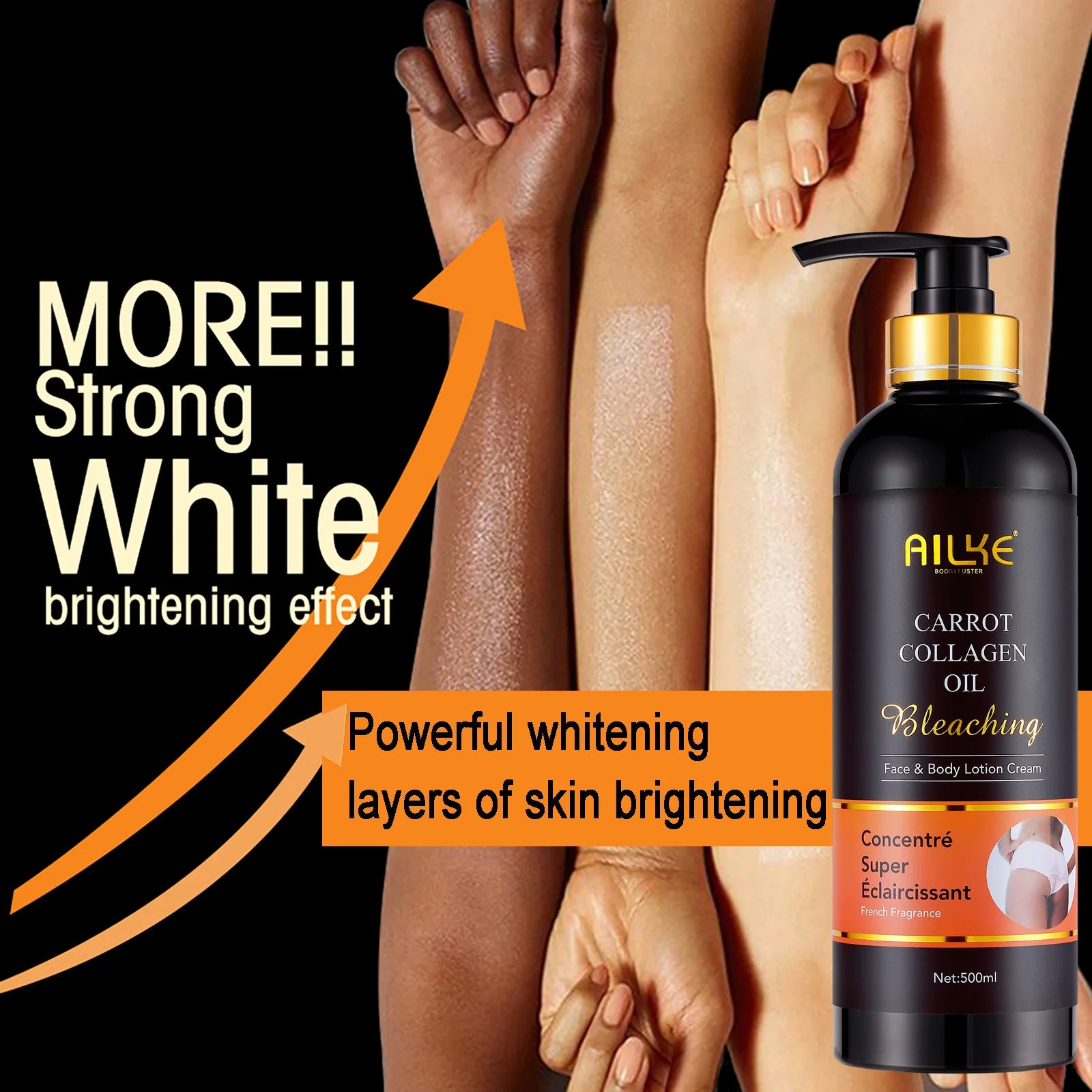 AILKE Collagen Skincare Set – Whitening, Moisturizing & Spot Removal